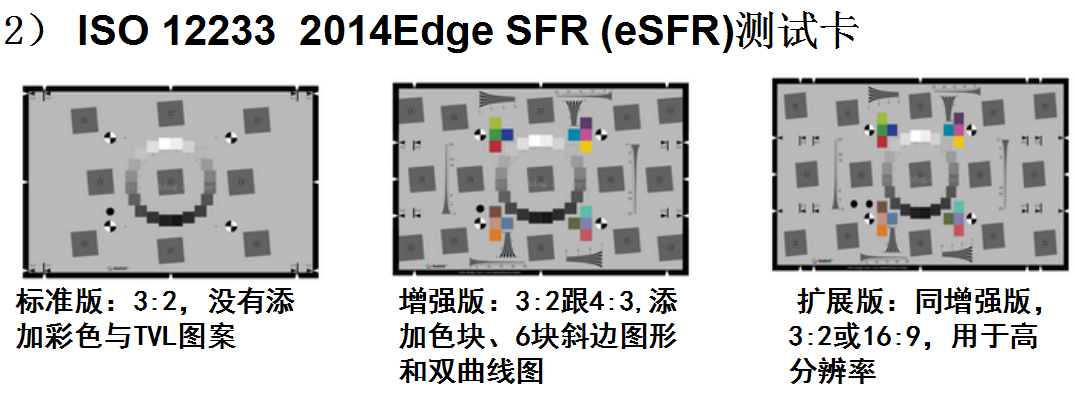 ISO 12233 2014Edge SFR (eSFR)測(cè)試卡