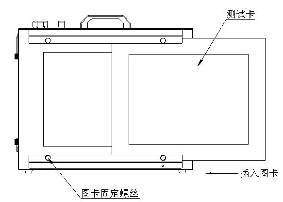 對色燈箱檢測攝像頭的方法